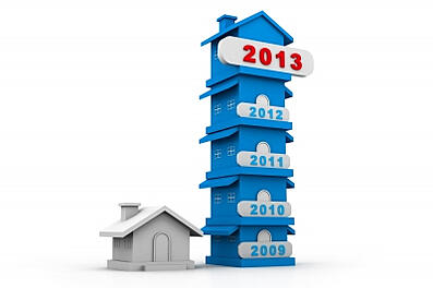 Melrose, MA Median Home Price