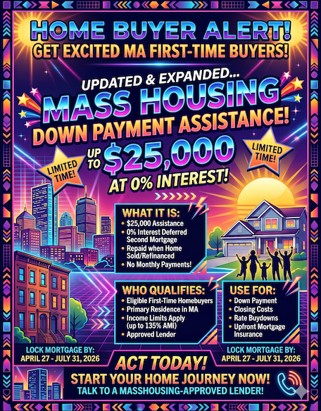 MassHousing Down Payment Assistance Program