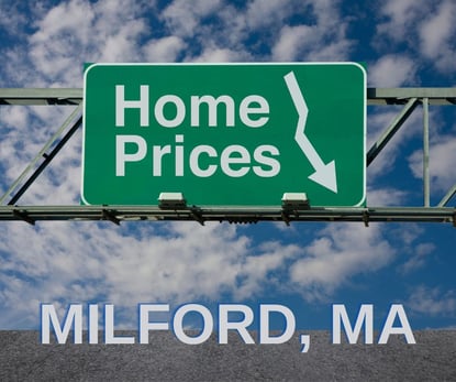 Milford, MA Real Estate Market Shows Signs of Weakness in September 2022. 