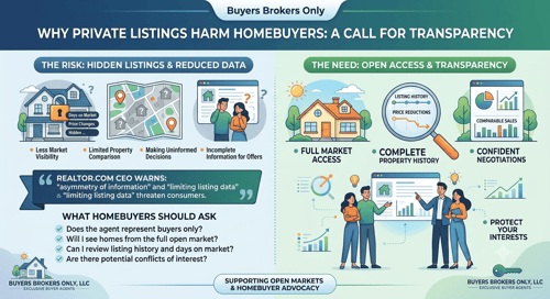 Press Release Infographic Realtor.com CEO